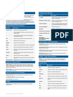 Osint Cheat Sheet