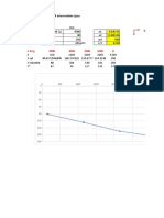 X-Y Origin at Top Lef MM Span Length (L) 8300 A1 2.03E-05 k1 80 A2 - 5.08E-06 k2 150 PD 830 P 10% of L L/2 4150 k1