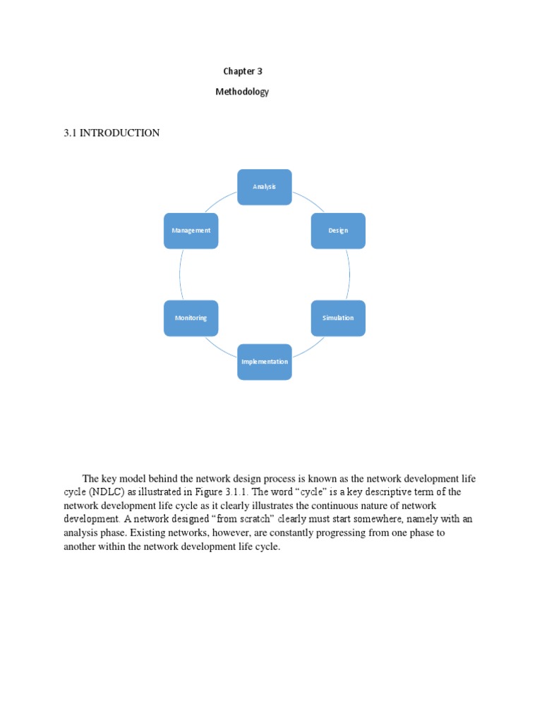 Chapter 3 Fyp Azizi | PDF | Product Lifecycle | Design