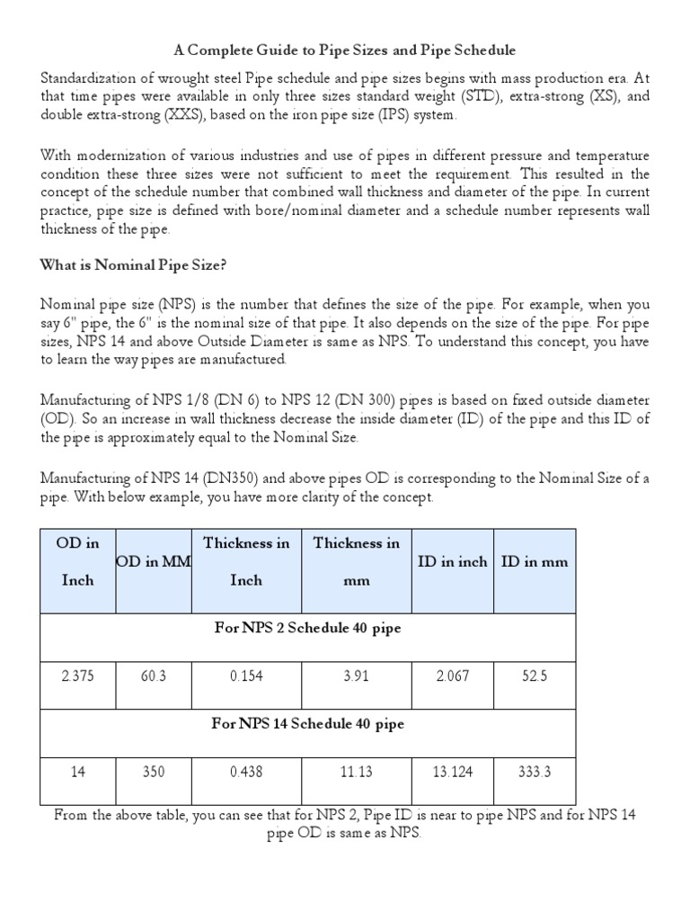 Pipe Sizes and Schedules Explained | PDF | Gas Technologies | Pipe ...