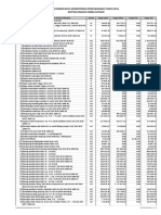analisa darat.pdf