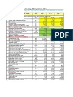 Annexure 32 - Tool For Design of Sewage Pumping Station