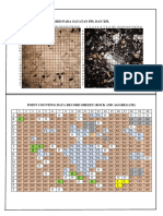 Tugas Praktikum Petrografi 2