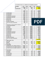 JTP-199-PMSC-S03 to S09-R0 (BOQ of Steel Structure for Ware House Shed) - Copy