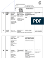 Planificación Anual Realidad Nacional 2018