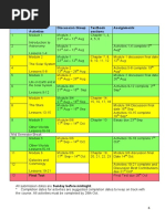 Phys1160 Course Schedule 2018s2