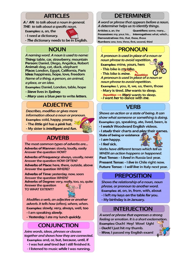 Skills For The Toeic Test Listening and Reading | PDF