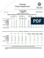 Police Department Statistics for the 25th District