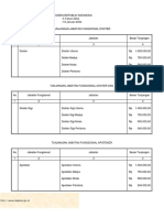 Tunjangan Jafung PDF