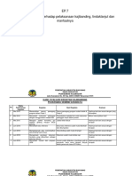 Hasil Evaluasi Dan TL Kaji Banding