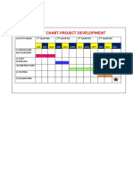 Gantt Chart-Project Development: Activity Name 1 Quarter 2 Quarter 3 Quarter 4 Quarter