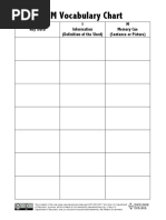 Kim Vocabulary Chart Template 2