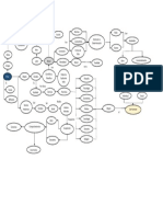 Mapa Conceptual Tarea 1