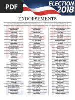 Download Houston Chronicle editorial boards endorsements for the 2018 general election by Houston Chronicle SN391355908 doc pdf