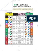 T -Termocuplas_DIN & IEC colorcodes.pdf