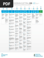 Cronograma Electoral 