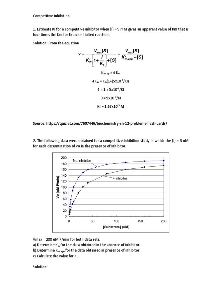 Calculating Ki in Competitive Inhibition | PDF | Enzyme Inhibitor ...
