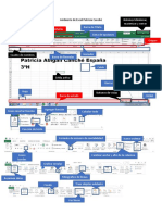 Ambiente Excel Patricia Canché