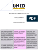 Tarea 2 Cuadro Comparativo