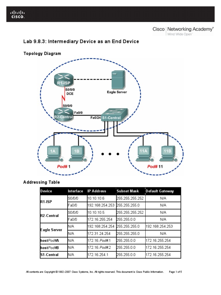 Lab 9.8.3 Intermediary Device as an End Device Computer Network
