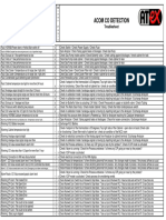 ATEX HMI Fault and Explanation PDF