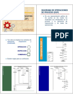 Diagrama de Operaciones Dop PDF