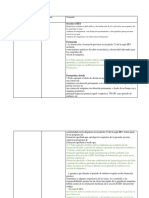 Tarea 1P Convenios