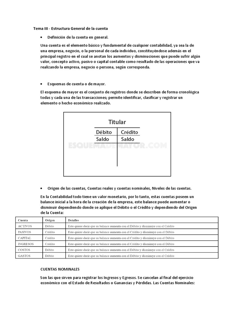 Estructura de Cuentas Contables | PDF | Contabilidad | Business
