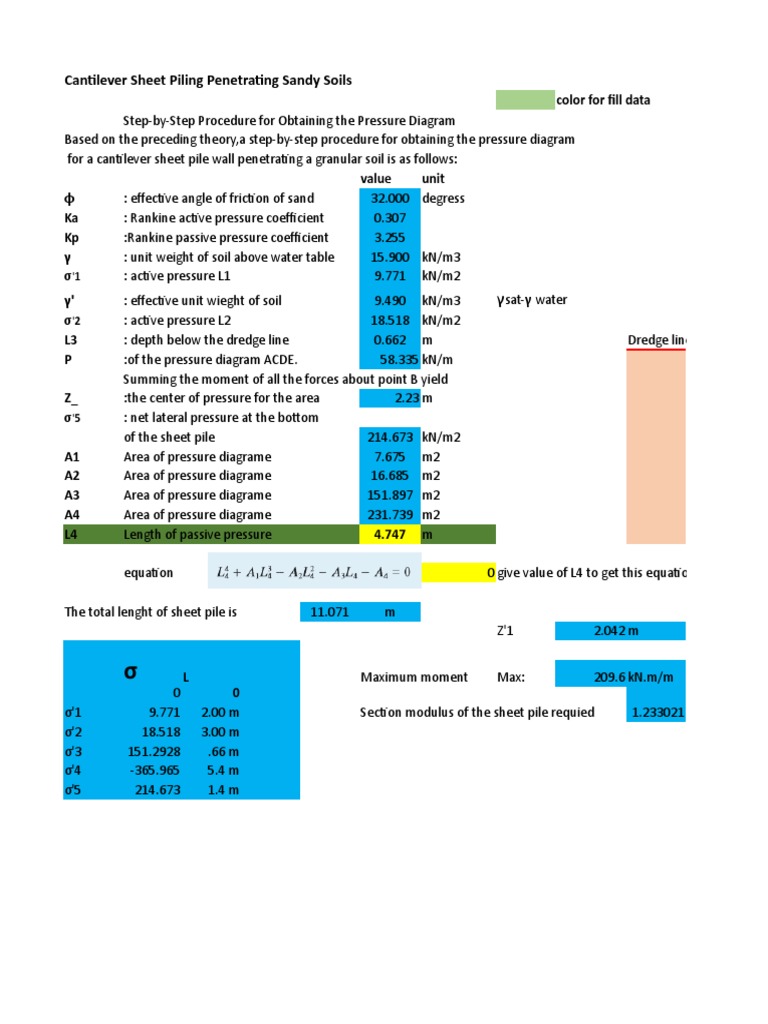 Sheet Pile Wall Design | PDF | Deep Foundation | Pressure