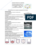 Estados Físicos de La Materia