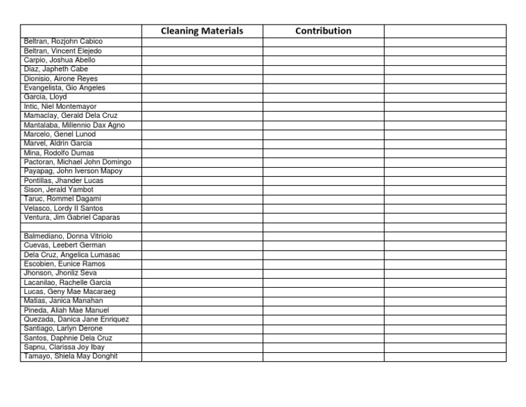 Cleaning Materials | PDF