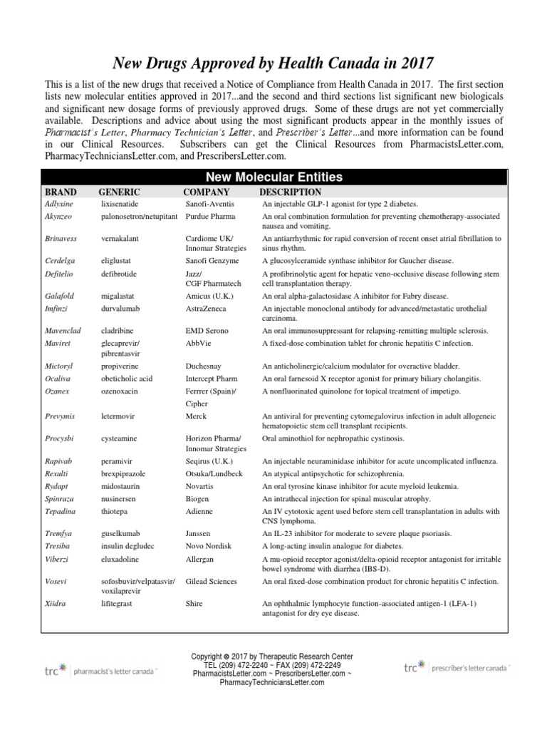 HC2017_New Drugs Approved by Health Canada in 2017 | Sanofi | Immunotherapy
