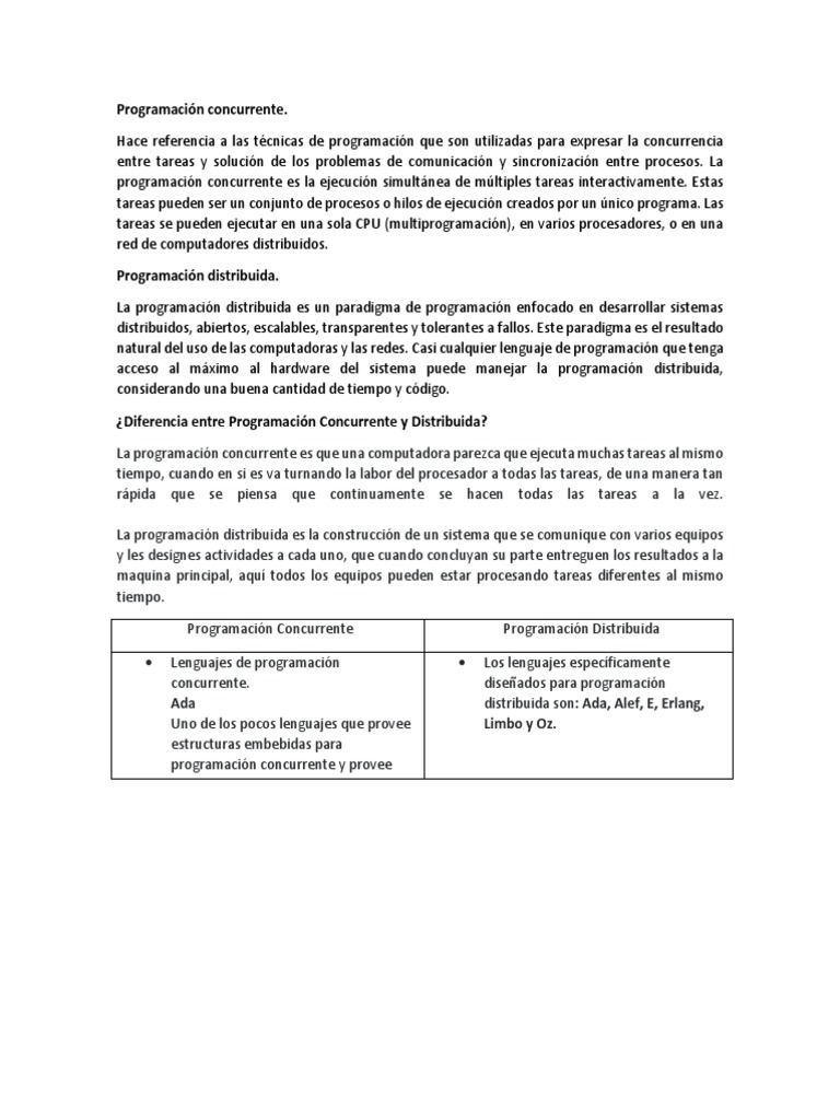 Programación Concurrente y Ditribuida | PDF | Computación distribuída ...