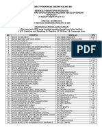 Bengkel Pemantapan Pedagogi 2017