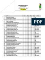 Jadual Sifir