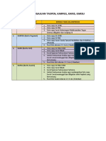 Sarat Pengajuan Taspen, KPE, KARIS-KARSU PDF