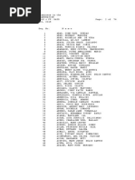 October 2009 CPA Board Exam Results | PDF | Professional Titles ...