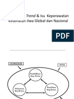 Trans Prospektif, Trend & Isu Keperawatan Kesehatan Jiwa (Revisi-2)