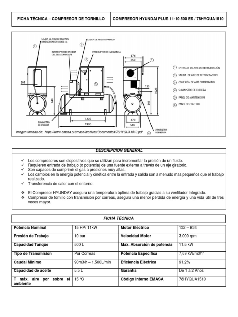 Ficha Tecnica Compresores Calor Corriente eléctrica