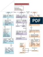 Rehidratación pediatríca