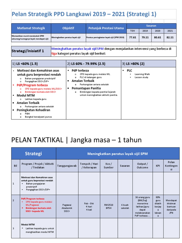 Takwim Pendidikan Pencegahan Dadah 2018 Pdf