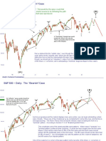 REPRINTED From 9/7/2010:: S&P 500 Daily: The "Bullish"Case