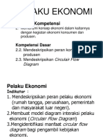 7 - Pelaku Ekonomi Dan Arus Lingkaran Kegiatan Ekonomi