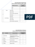 PPID - DAN - P2KTD