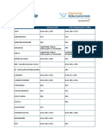 Parcerias Educacionais 20180115