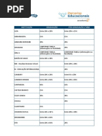 Parcerias_Educacionais_20180115.xlsx