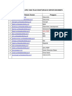 Daftar Aplikasi SKPD