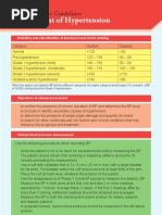 Clinical Guidelines For Management of HTN