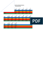 Jadwal Bangsal Mei