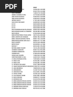 Download DATA NPWP by Satria Edy SN391411442 doc pdf